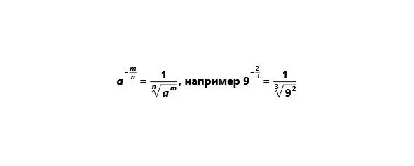 Теперь рассмотрим свойства степени Для удобства мы составили таблицу в - фото 10