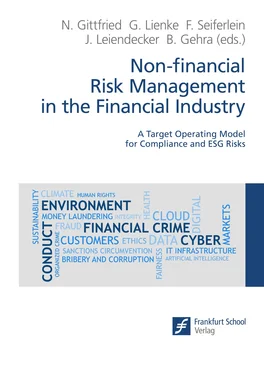 Неизвестный Автор Non-financial Risk Management in the Financial Industry обложка книги
