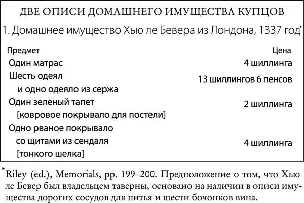 Монастыри и другие религиозные учреждения Если вы отп - фото 11