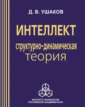 Дмитрий Ушаков Интеллект: структурно-динамическая теория обложка книги