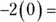 Algebra I 1001 Practice Problems For Dummies Free Online Practice - изображение 40