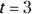 Algebra I 1001 Practice Problems For Dummies Free Online Practice - изображение 304
