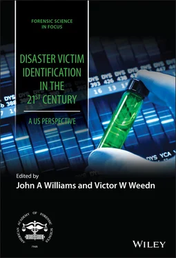 Неизвестный Автор Disaster Victim Identification in the 21st Century обложка книги