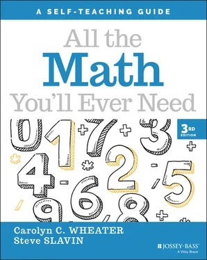 Steve Slavin All the Math You'll Ever Need обложка книги