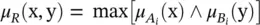 Design Example 43 Now consider an input fuzzy set to the model A 1 - фото 462