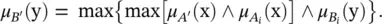 Denote as the degree of fulfillment of the i th rules antecedent The output - фото 469