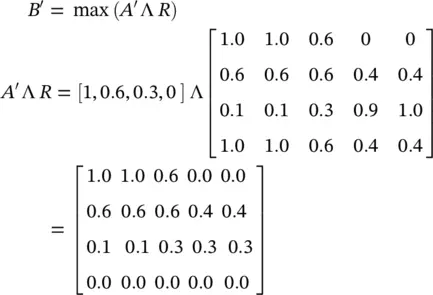 Similarly by using the same procedure for the input set A 0 02 1 02 - фото 464