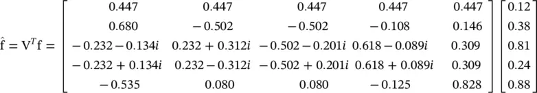 References 1 1 Scarselli F Gori M Tsoi AC et al 2009 The graph - фото 849