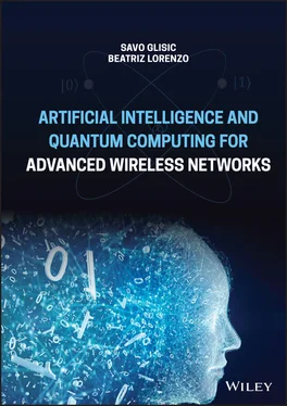Savo G. Glisic Artificial Intelligence and Quantum Computing for Advanced Wireless Networks