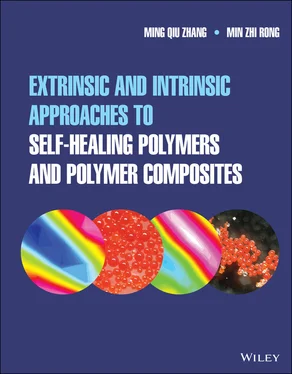 Ming Qiu Zhang Extrinsic and Intrinsic Approaches to Self-Healing Polymers and Polymer Composites обложка книги