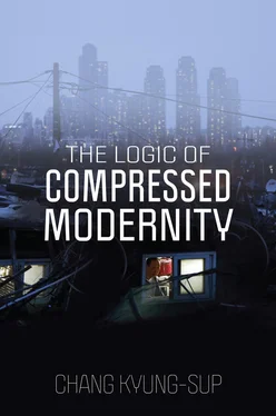 Chang Kyung-Sup The Logic of Compressed Modernity обложка книги