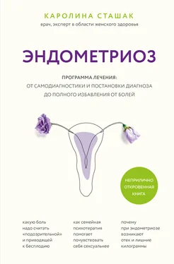 Каролина Сташак Эндометриоз. Программа лечения: от самодиагностики и постановки диагноза до полного избавления от болей обложка книги