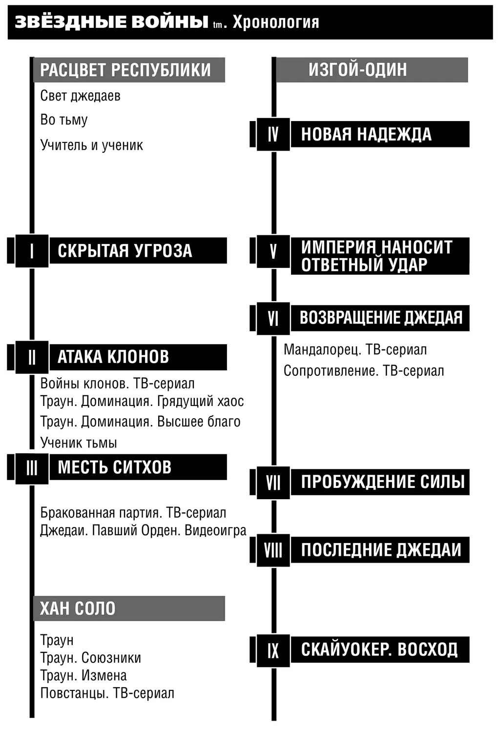 ДЕЙСТВУЮЩИЕ ЛИЦА СТАРШИЙ КАПИТАН ТРАУН Миттраунуруодо праворожденный - фото 5