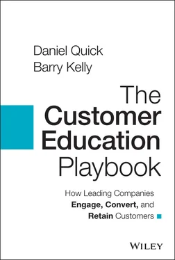 Daniel Quick The Customer Education Playbook обложка книги