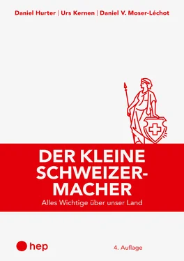 Urs Kernen Der kleine Schweizermacher (E-Book, Neuauflage 2022) обложка книги
