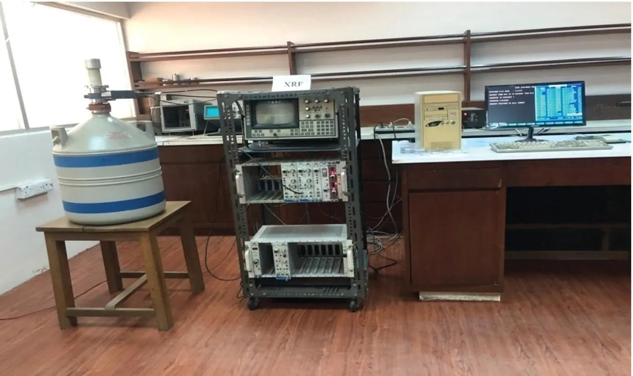Figure 65 Energy dispersive Xray fluorescence EDXRF system 636 - фото 26