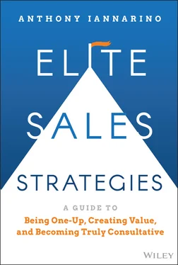 Anthony Iannarino Elite Sales Strategies обложка книги