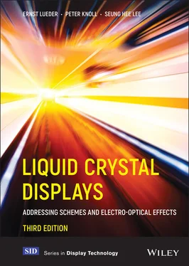 Ernst Lueder Liquid Crystal Displays обложка книги