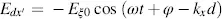 370 Now we place the analyser perpendicular to the angle β π α that is - фото 164