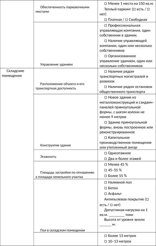 Далее рассмотрим каким сферам бизнеса будет интересн - фото 9