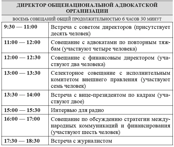 Затем я поговорил с вицепрезидентом по кадрам одной из крупнейших мировых - фото 3