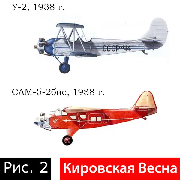 Сравнение тактикотехнических характеристик конкурировавших между собой - фото 4