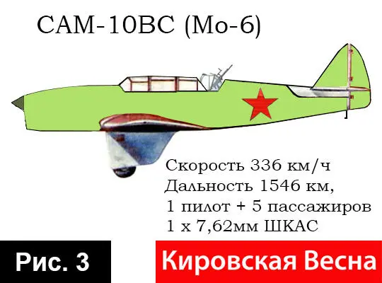 Развилка 3 судьба самолета Су2 Наша реальность В июле 1936 года нарком - фото 6
