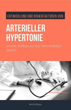 Astrid Kraus Entwicklung und Risikofaktoren von arterieller Hypertonie und ihr Einfluss auf das Herz-Kreislauf-System обложка книги