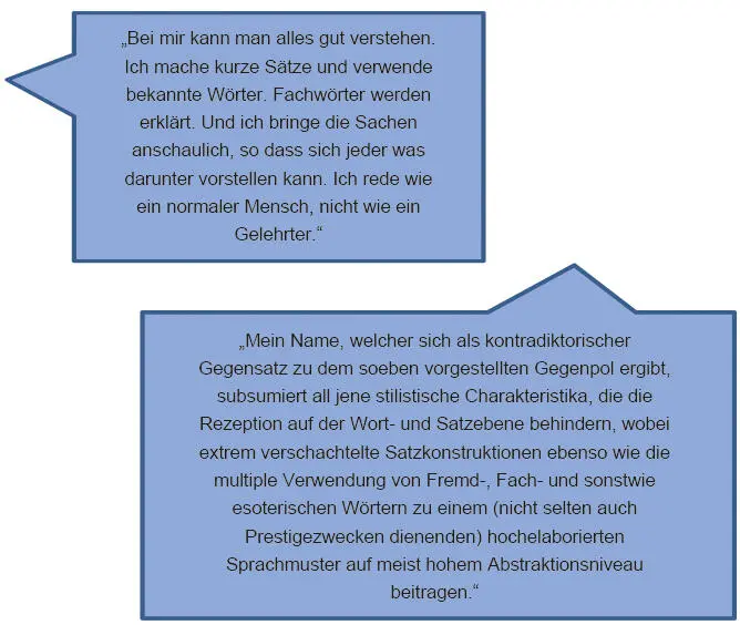 Abb 25 Die personifizierte Einfachheit und Kompliziertheit nach SCHULZ - фото 18