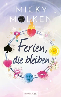 Micky Molken Ferien, die bleiben обложка книги
