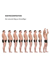 Matthias Kreutzfeldt - Bodyrecomposition - Der naturale Weg zur Strandfigur