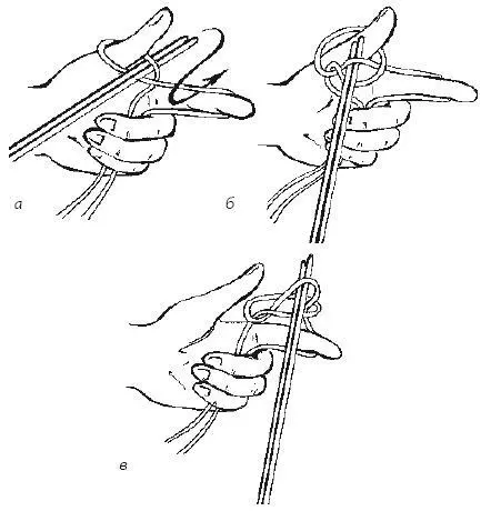 Рис 1 Порядок набора петель Ввести обе спицы в направлении снизу вверх в - фото 3