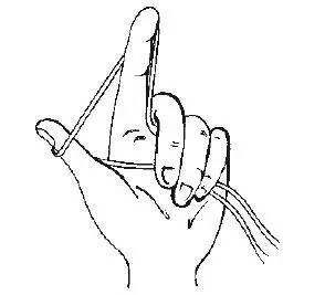Рис 2 Положение нити на левой руке при наборе петель Лицевые и изнаночные - фото 4