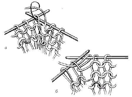 Рис 4 а б Порядок выполнения изнаночной петли Прибавление и убавление - фото 6