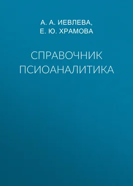 Айя Иевлева Справочник псиоаналитика обложка книги