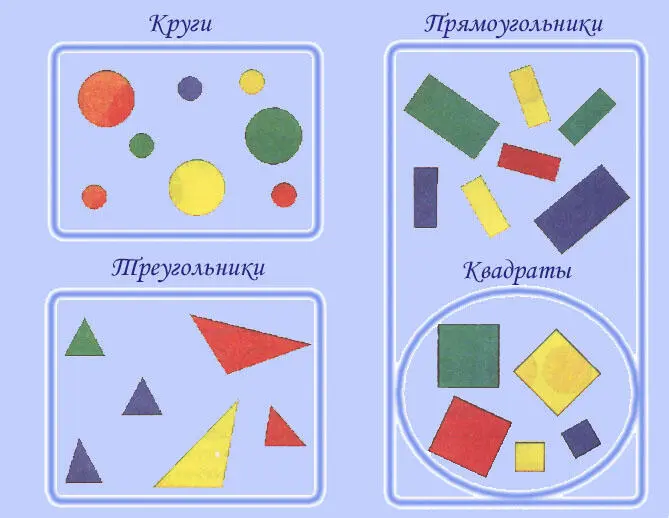 Остенсивные определения характеризуются незавершенностью Поэтому впоследствии - фото 1