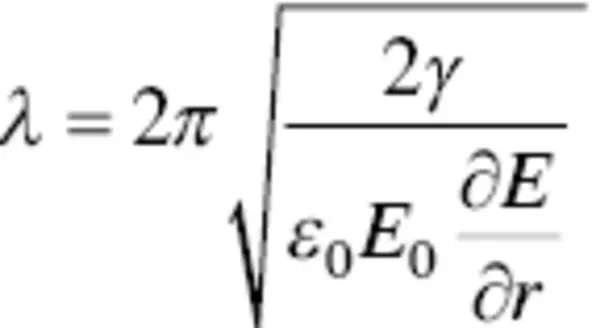 where γ is surface tension ε 0is the permittivity of free space E 0is the - фото 21
