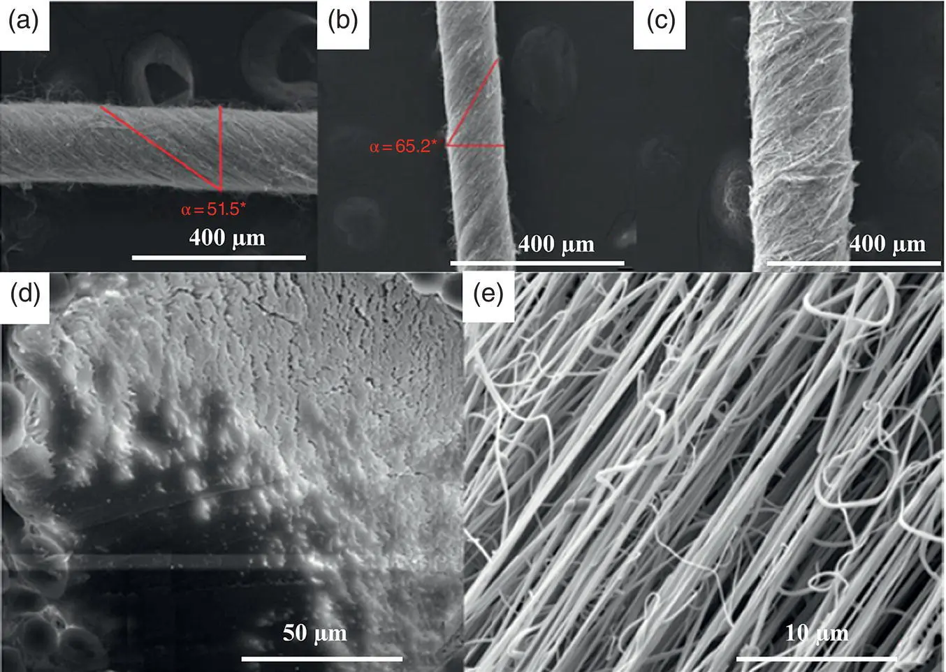 Figure 29 Surface morphology of PAN nanofiber yarn at a twisting air pressure - фото 31