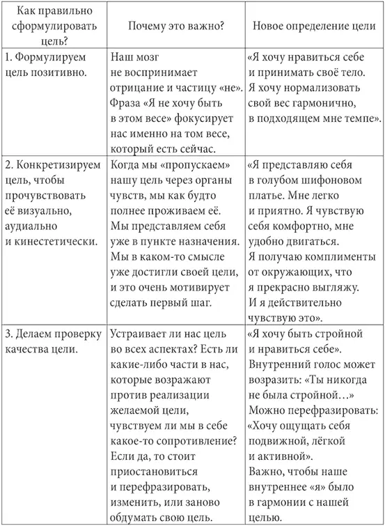 Теперь у нас есть всё что нам нужно для постановки живой реалистичной и - фото 3