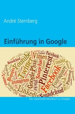 André Sternberg Einführung in Google+ обложка книги