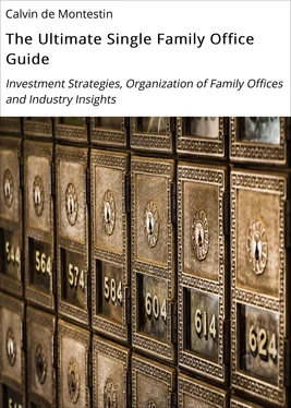 Calvin de Montestin The Ultimate Single Family Office Guide обложка книги