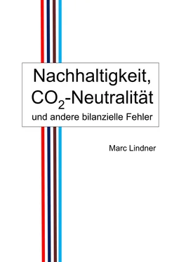 Marc Lindner Nachhaltigkeit, CO2-Neutralität und andere bilanzielle Fehler обложка книги