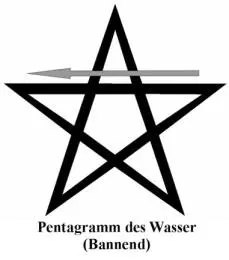 Gehe jetzt in den Norden des Raumes und ziehe ein bannendes Pentagramm der - фото 38