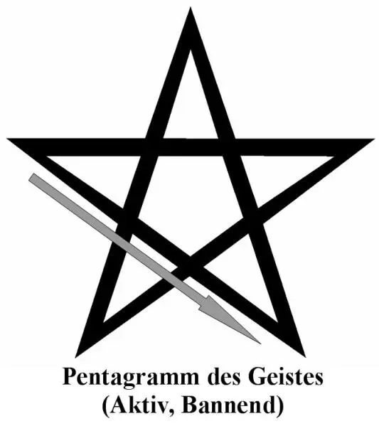 Der Magier geht mit gestrecktem Arm in den SÜDEN zieht hier wieder ein - фото 55