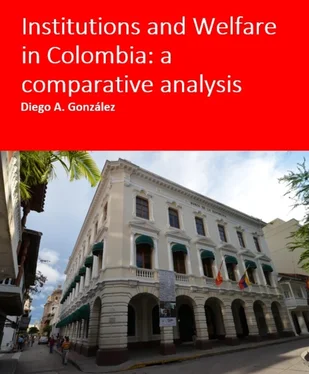 Diego Gonzalez Institutions and Welfare in Colombia: a comparative analysis обложка книги