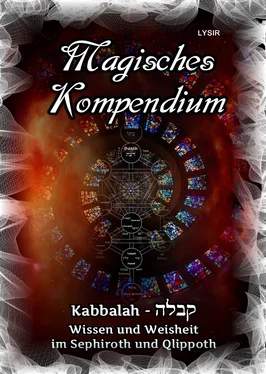 Frater LYSIR Magisches Kompendium - Kabbalah - Wissen und Weisheit im Sephiroth und Qlippoth обложка книги
