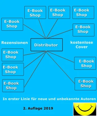 Klaus Normal E-Book Distributoren, E-Book Shops, E-Book Themen обложка книги