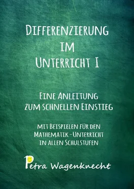 Petra Wagenknecht Differenzierung im Unterricht I обложка книги