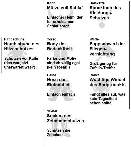 Monat 2 Der erste Monat war nervenaufreibend und spannend Ob das noch - фото 34