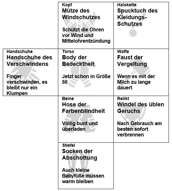 Monat 3 Das Kind wuchs wie Unkraut Das ist glaube ich eine sehr treffende - фото 50
